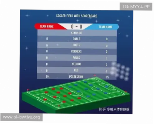 足球竞猜结果比分如何判断比赛走势