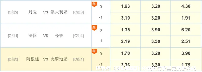 使用方法与注意事项